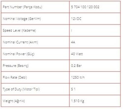 12V, Küçük Pompa 1250LT/H, ø22_siyah - 4