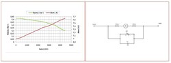 12V, Büyük Pompa 6000LT/H, ø38 - 4