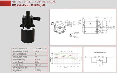 24V, Küçük Pompa 1250LT/H, ø22