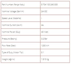 24V, Küçük Pompa 1250LT/H, ø22 - 3