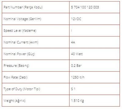 12V, Küçük Pompa 1250LT/H, ø22