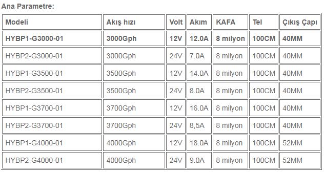 sailinflo 3000-6.jpg (57 KB)