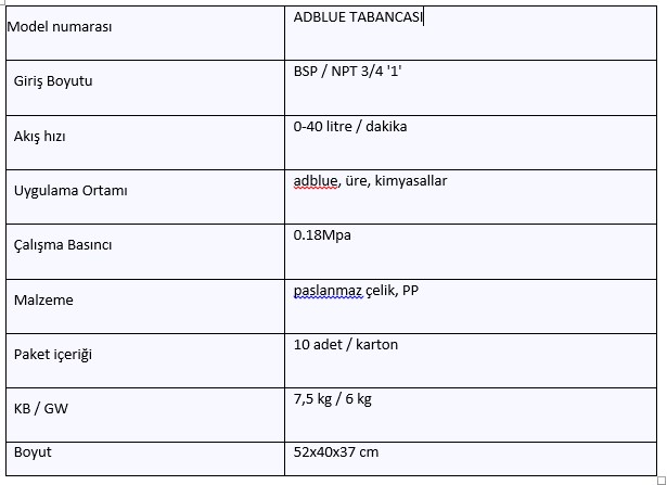 ADBLUE_TABANCASI.jpg (40 KB)