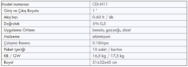 CDI-N11.JPG (34 KB)