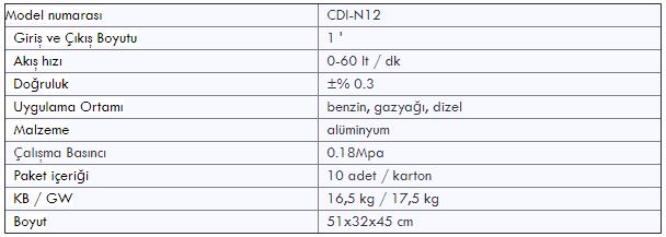 CDI-N12.JPG (34 KB)