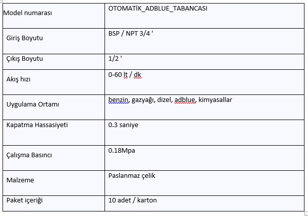 OTOMATIK_ADBLUE_TABANCA.jpg (41 KB)