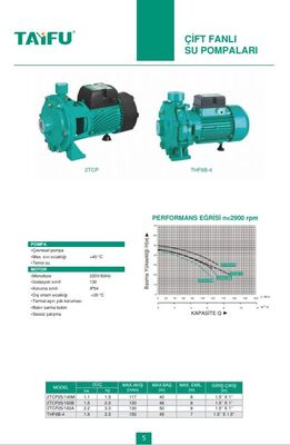 THF6B-4 Çift Fanlı Su Pompası