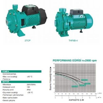 THF6B-4 Çift Fanlı Su Pompası