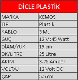 Dicle 12 Volt Plastik Dalgıç Tipi Sıvı Aktarma Pompası