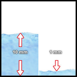 GE-DP 5220 LL ECO 2 Sİ 1 ARADA DALGIÇ POMPA - 3