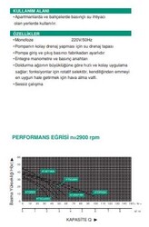 ATJET100A Paket Hidrofor - 4