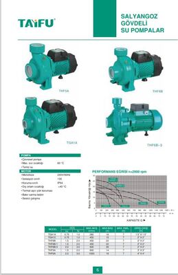THF5A Salyangoz Gövdeli Su Pompası