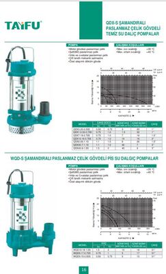 QDX3-20-0.55S Şamandıralı Paslanmaz Çelik Gövdeli Temiz Su Dalgıç Pompası