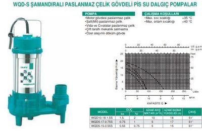 WQD5-17-0.75S Şamandıralı Paslanmaz Çelik Gövdeli Pis Su Dalgıç Pompa