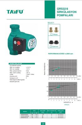 GRS32/8(HIGH) Sirkülasyon Pompası