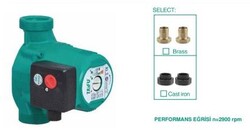 GRS32/8(HIGH) Sirkülasyon Pompası - 2