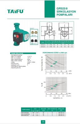 GRS-25/8(HIGH) Sirkülasyon Pompası