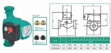 GRS-25/8(HIGH) Sirkülasyon Pompası