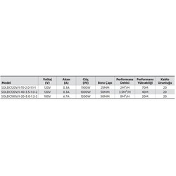 Solar Dalgıç Pompa 1100w 1