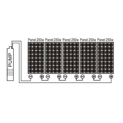 Solar Dalgıç Pompa 1100w 1