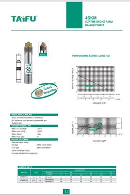 4SKM-100 Sürtme Bronz Fanlı Dalgıç Pompa