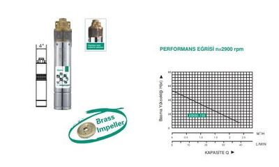 4SKM-100 Sürtme Bronz Fanlı Dalgıç Pompa