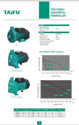 TCP158 Tek Fanlı Santrifüj Pompa