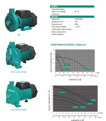 TCP158 Tek Fanlı Santrifüj Pompa - 6