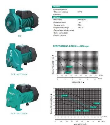 TCP158 Tek Fanlı Santrifüj Pompa